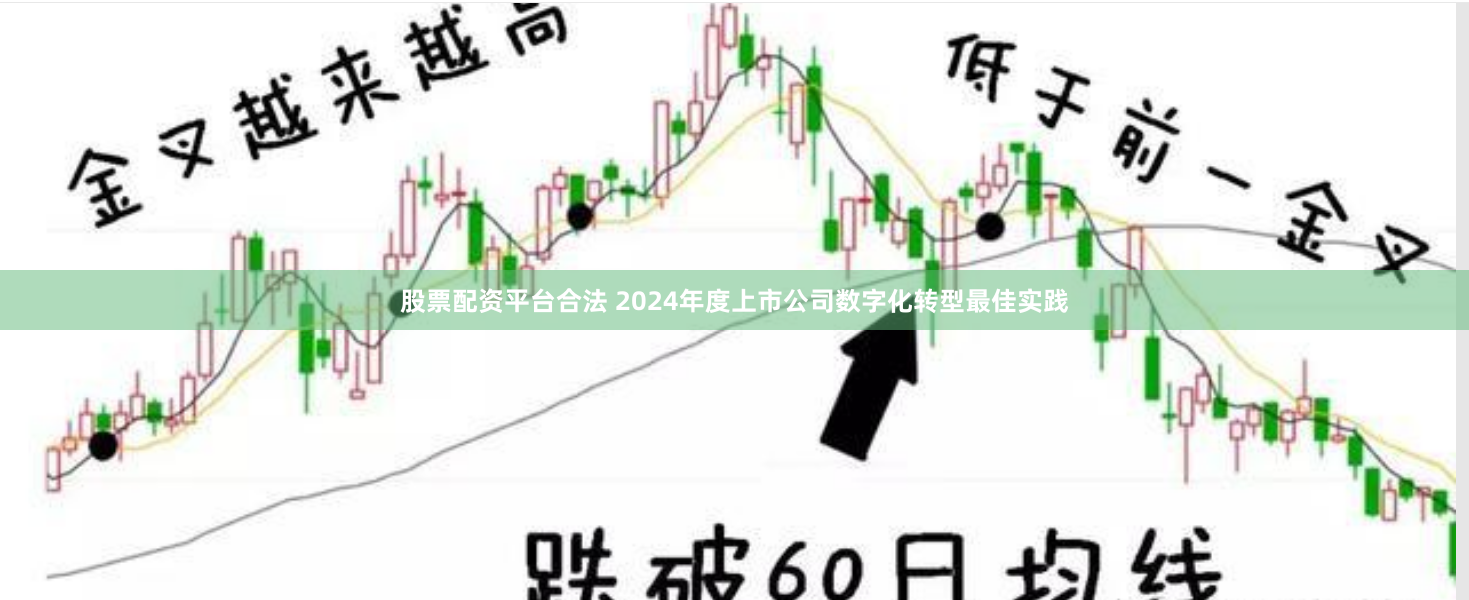股票配资平台合法 2024年度上市公司数字化转型最佳实践